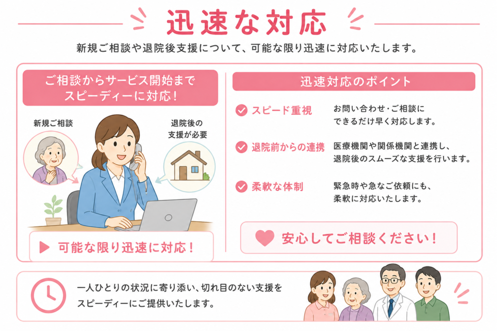 在宅介護ここふるの迅速な対応