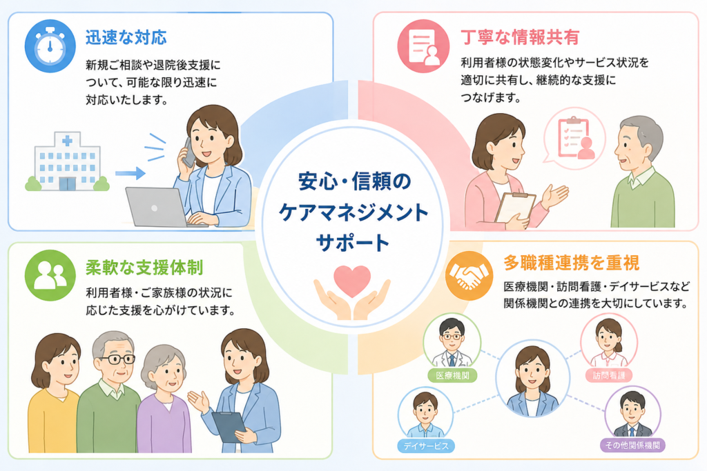 在宅介護ここふるの地域連携の大切さ